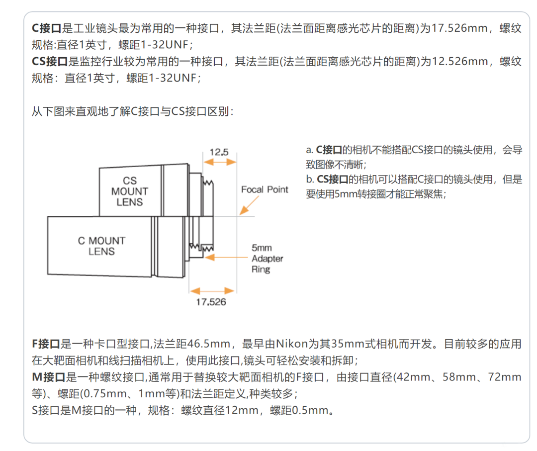 镜头接口定义.png